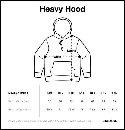What's On Your Mind Hoodie